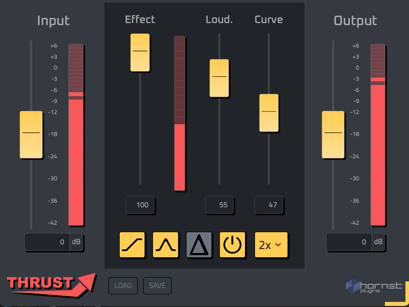 HoRNet Thrust – New Loudness Enhancement Plugin Released